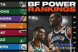 移动端游戏-欧洲强队胜率领先，备战关键比赛(欧洲强队胜率领先,备战关键比赛是什么)